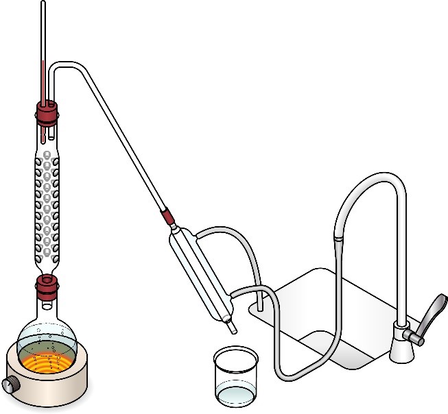 3 Benefits of Vacuum Distillation in Low and Medium Vacuum