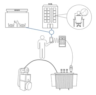 Vacuumnetwork.org Networking Diagram.png